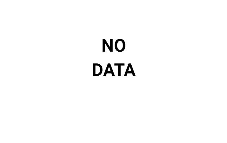 Ocean data visualization